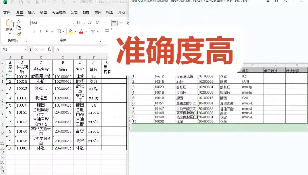 89c5ba4caaf100ab7b14804c7e3f1382.webp 体积仅70MB,图片一键智能提取表格工具来了!完全免费且离线使用,FastOCR智能表格识别软件V1.0