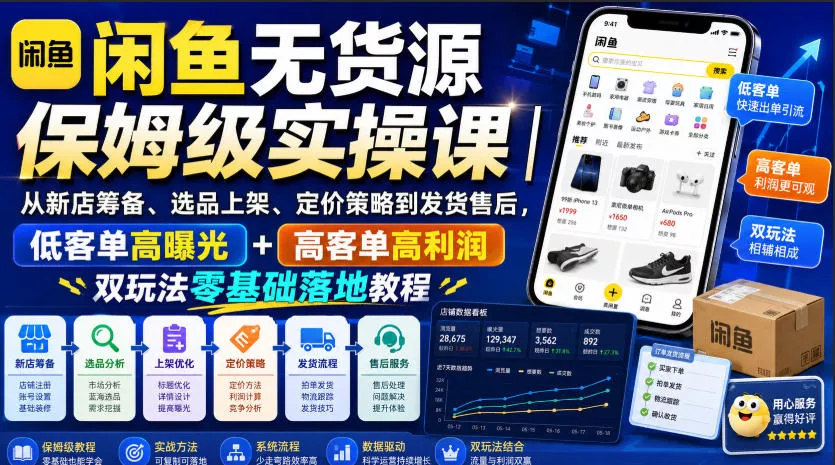 8ab29229406d72a1fb90f1b45c9e6424.webp 闲鱼无货源保姆级实操课|从新店筹备、选品上架、定价策略到发货售后,低客单高曝光+高客单高利润双玩法零基础落地教程