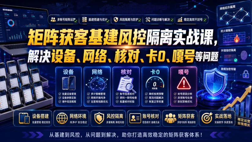 矩阵获客基建风控隔离实战课，解决设备、网络、核对、卡0、嘎号等问题祝你网--专注互联网创业.信息差副业研究拒绝割韭菜祝你网