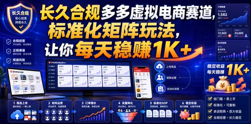 长久合规多多虚拟电商赛道,标准化矩阵玩法,让你每天稳賺1K+【揭秘】祝你网--专注互联网创业.信息差副业研究拒绝割韭菜祝你网