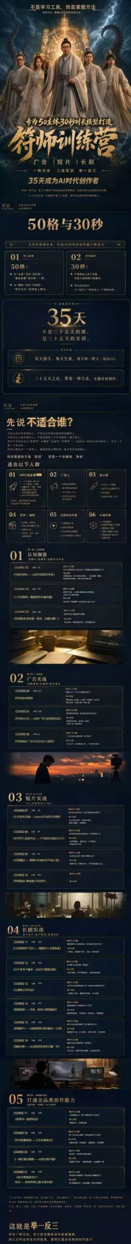 8f2e98aacbaa19bc37a15621b97c0907.webp 多参宗符师训练营,35天成为AI时代创作者,广告|短片|长剧,一种方法,三段实训,举一反三,打通全品类的创作能力