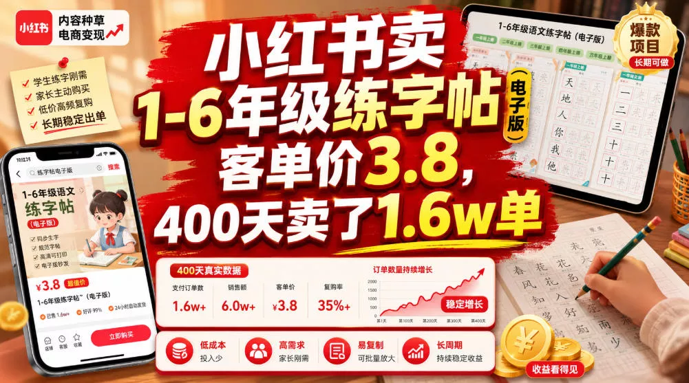 小红书卖1-6年级练字帖(电子版),客单价3.8,400天卖了1.6w单祝你网--专注互联网创业.信息差副业研究拒绝割韭菜祝你网