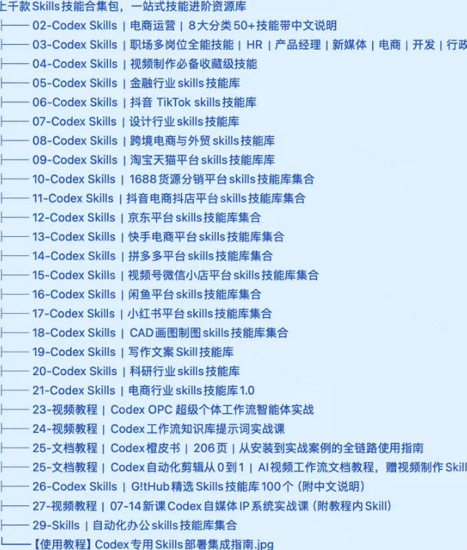 91dc30fa65070ba889ada76fa233c3fc.webp 真值得收藏了,这次!上千款AI Skills技能直接被人打包好了,给AI工具备下了一整间技能商店