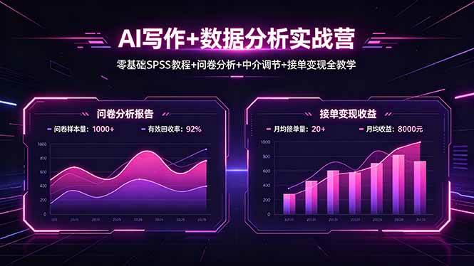 （18311期）AI写作+数据分析实战营，零基础SPSS教程+问卷分析+中介调节+接单变现全教学祝你网--专注互联网创业.信息差副业研究拒绝割韭菜祝你网