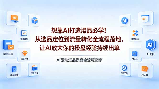 想靠AI打造爆品必学！从选品定位到流量转化全流程落地，让AI放大你的操盘经验持续出单祝你网--专注互联网创业.信息差副业研究拒绝割韭菜祝你网