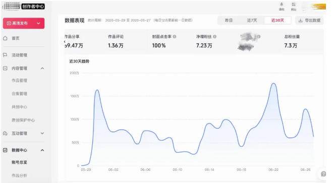 （20085期）AI短视频起号实战课：45天涨粉12W，单条广告8500，从AI视频制作到涨粉接广告全流程
