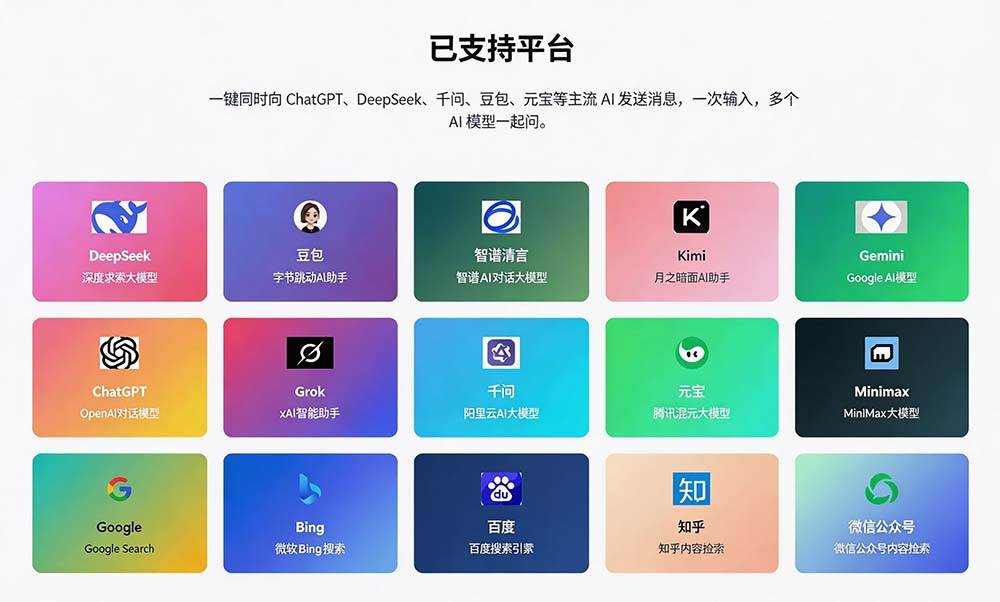 94d73f9368a5a95ffeedd9aa398e6f19.jpeg (20129期)这款浏览器插件可以封神了!只需提出问题,一次性调用数 10+ AI 引擎排队回答,效率提升10倍+ 全提问