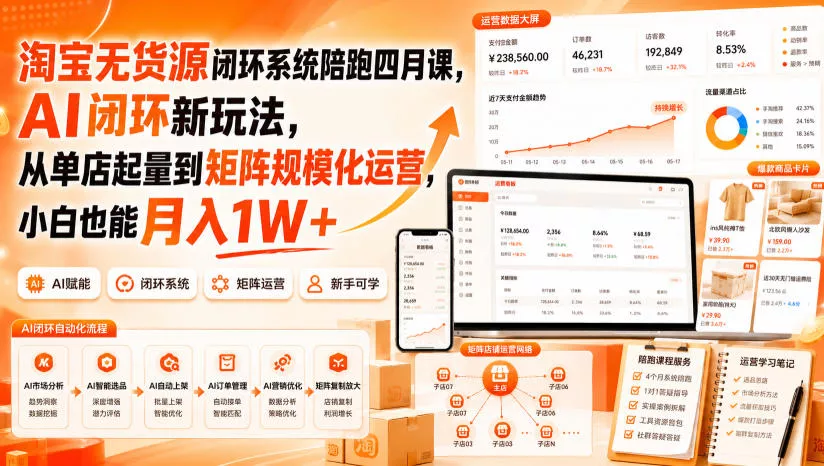 淘宝无货源闭环系统陪跑四月课,AI闭环新玩法,从单店起量到矩阵规模化运营,小白也能月入1W+祝你网--专注互联网创业.信息差副业研究拒绝割韭菜祝你网