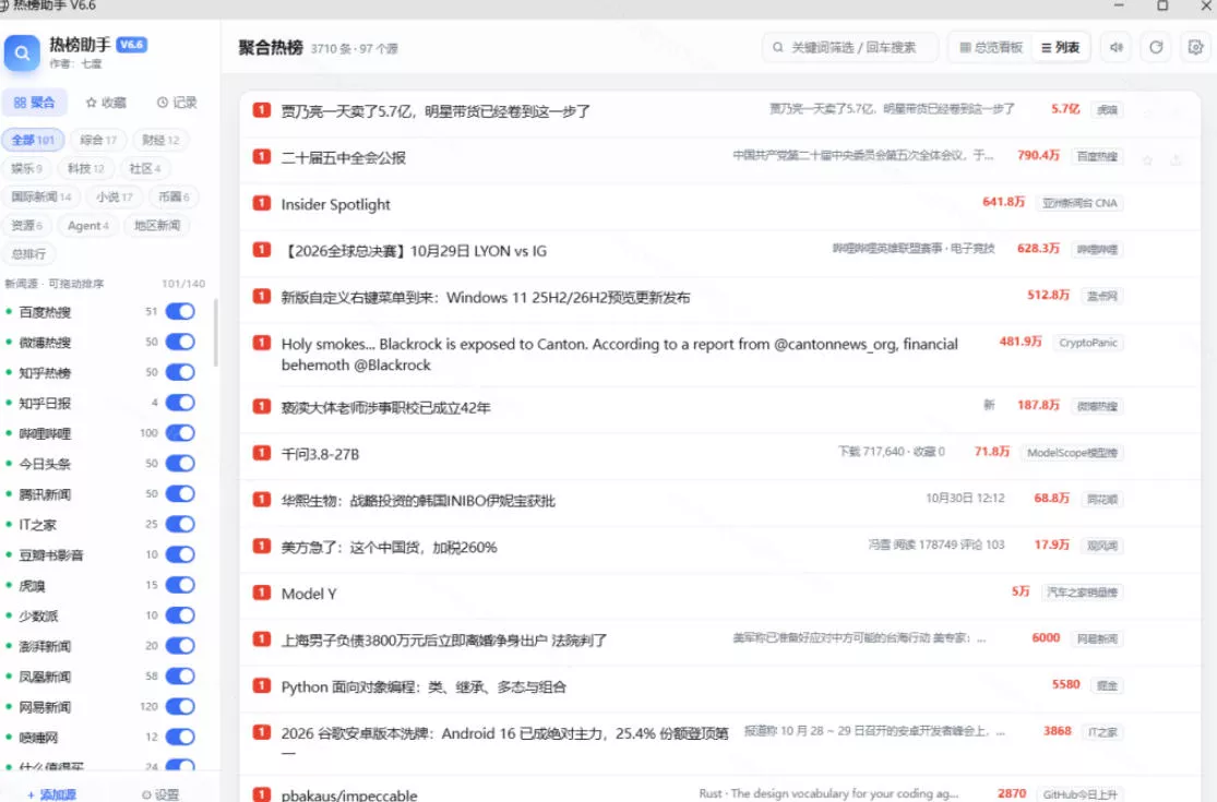 987555e2c664924746a61e2779d07b4f.webp 群友做了个非常不错的热点汇总工具!自媒体达人必备,聚合70+热榜信息,简约美观rebang-helper