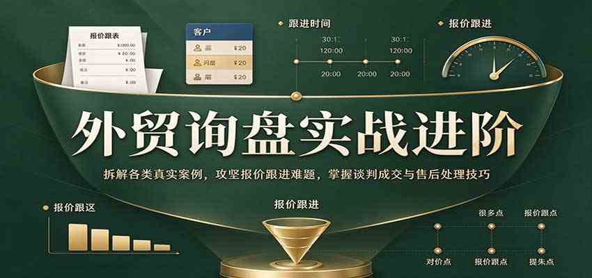 外贸询盘实战进阶：拆解各类真实案例，攻克报价跟进难题，掌握谈判成交与售后处理技巧祝你网--专注互联网创业.信息差副业研究拒绝割韭菜祝你网