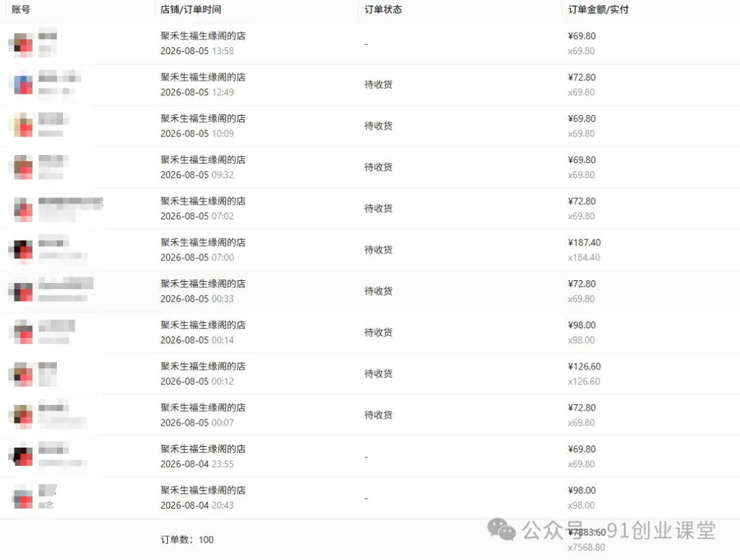 9c58f09e996536ddf623082aac1310cb.webp 8月最新项目——小红书带货,精细化代运营,托管躺米,【兔米橡木】,感兴趣的加哦。