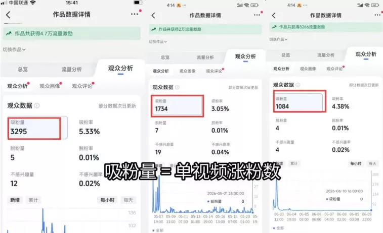苗子起号涨粉实战变现训练营，多类目零基础爆款起号、精准起号节奏、新手稳涨粉可落地变现全课