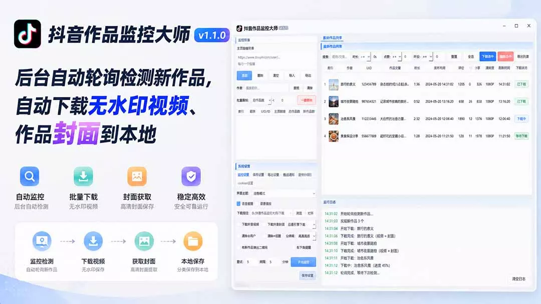 抖音作品监控大师v1.1.0:后台自动轮询检测新作品,自动下载无水印视频、作品封面到本地祝你网--专注互联网创业.信息差副业研究拒绝割韭菜祝你网