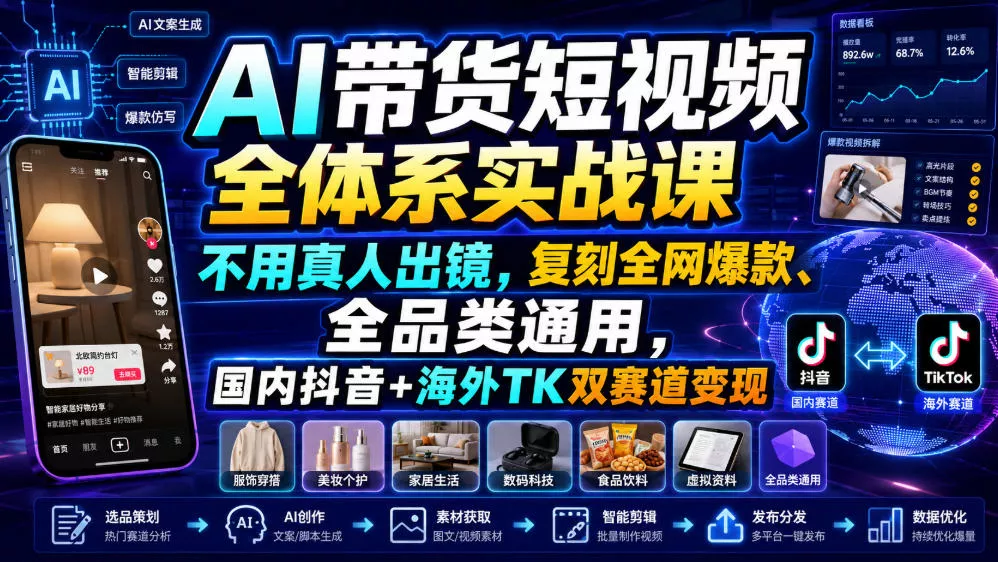 a17b0decc5825c54a6d09e278e27b759.webp AI带货短视频全体系实战课,不用真人出镜,复刻全网爆款、全品类通用,国内抖音+海外TK双赛道变现
