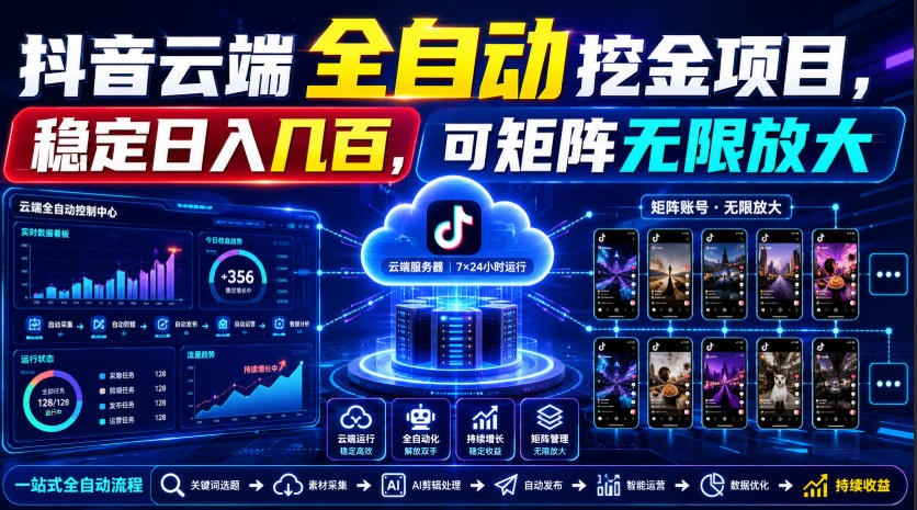 Dy云端全自动挖金项目,稳定日入几百,可矩阵无限放大!祝你网--专注互联网创业.信息差副业研究拒绝割韭菜祝你网