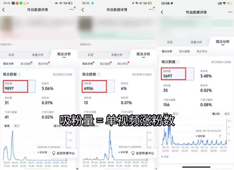 a3a91f97c49878f0f13423b75e6c6ad7.webp 苗子起号涨粉实战变现训练营,多类目零基础爆款起号、精准起号节奏、新手稳涨粉可落地变现全课(更新0719)