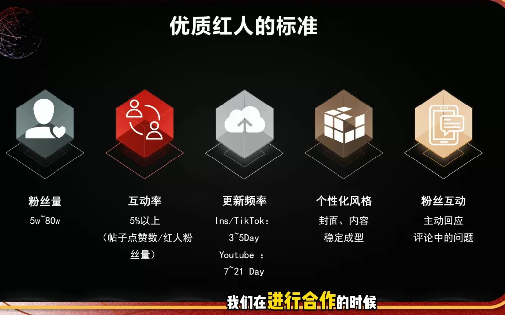 a3b25f2202a029442c6741acafe6cf59.webp Dennis老师·2026海外红人营销实理论课