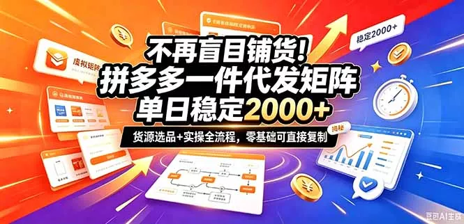 不再盲目铺货！拼多多一件代发矩阵落地攻略，提供优质货源店铺运营全流程，零基础可直接复制祝你网--专注互联网创业.信息差副业研究拒绝割韭菜祝你网