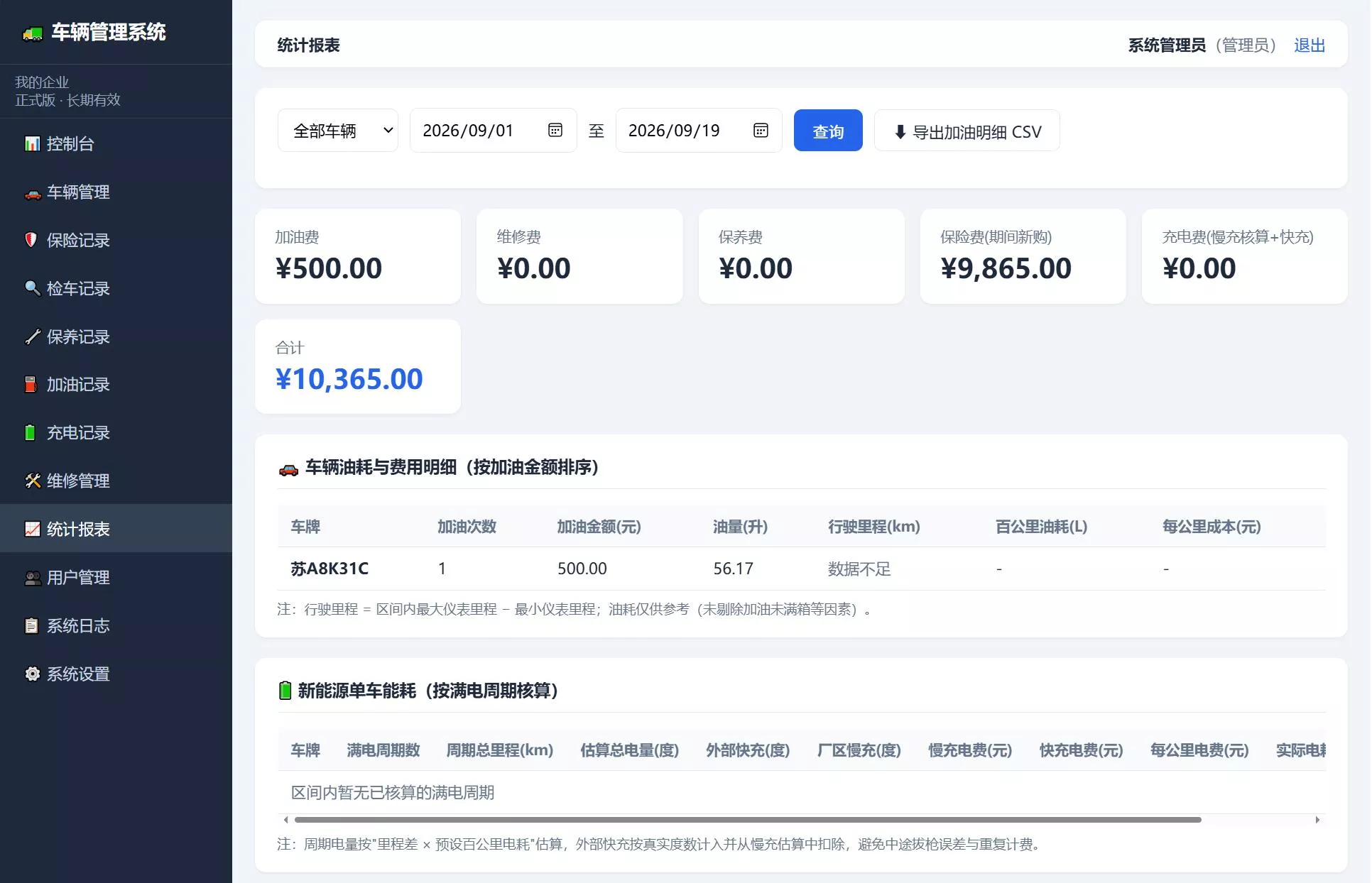 a6a9bfb3345bd9c423364a1acf514743.webp 车辆管理系统网站源码