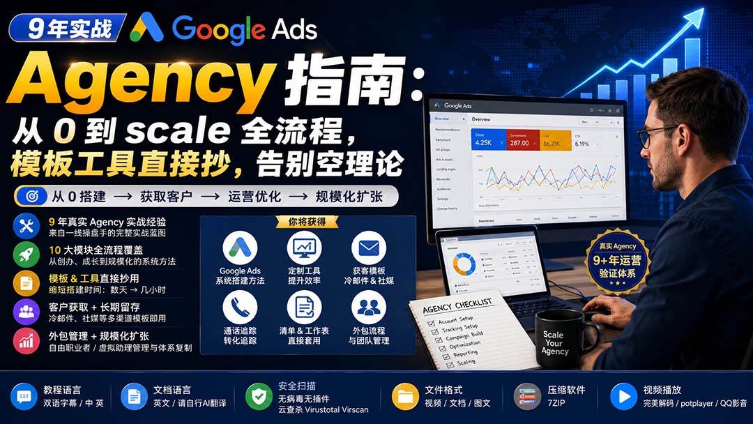 （20139期）9 年实战 Google Ads Agency 指南：从 0 到 scale 全流程，模板工具直接抄，告别空理论【原创双语字幕】祝你网--专注互联网创业.信息差副业研究拒绝割韭菜祝你网