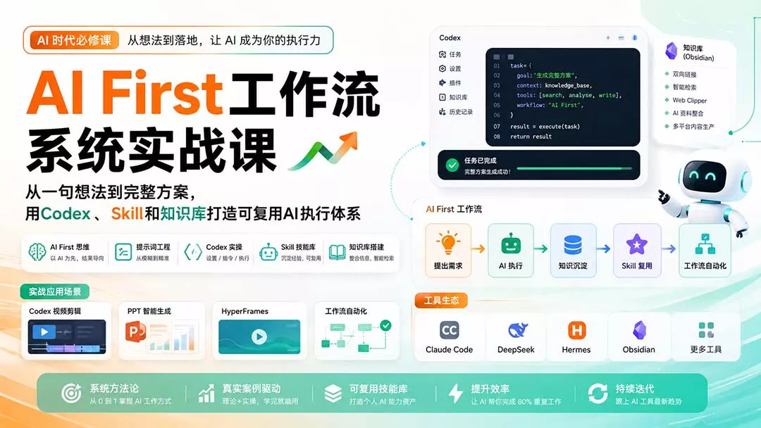 AI First工作流系统实战课：从一句想法到完整方案，用Codex、Skill和知识库打造可复用AI执行体系祝你网--专注互联网创业.信息差副业研究拒绝割韭菜祝你网