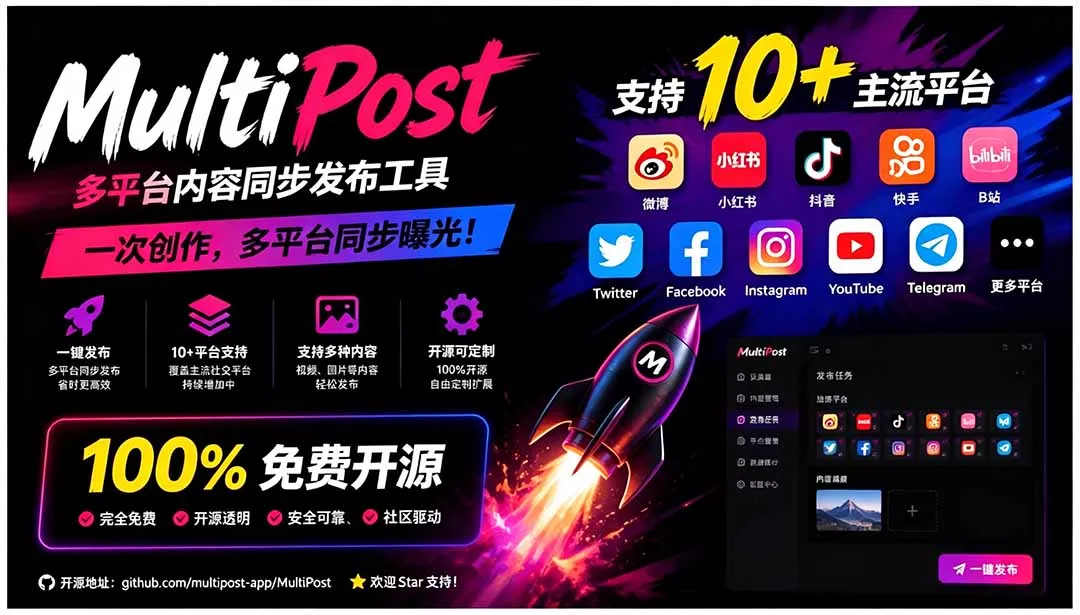 a864ab69657e881627c75bbda9e29af3.webp 一键发布内容到 10+ 社交媒体平台!支持视频/图片内容,一次编辑全网