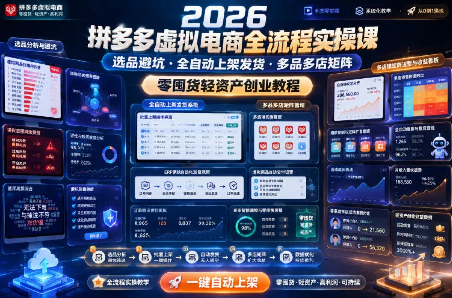 a9019a7006b9d5a9fb945aaf4048c624.webp 2026拼多多虚拟电商全流程实操课,选品避坑・全自动上架发货・多品多店矩阵,零囤货轻资产创业教程