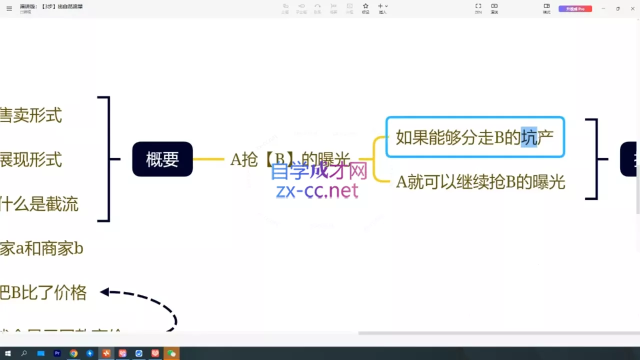 aa27d3a66c298beeb3a80d9be4810d31.webp 纪主任·拼多多特训营(更新8月)