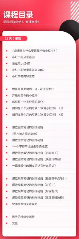 aa9acaea23788c60a9c2e1fc2131146f.webp 21天0基础小红书实操训练营|从账号搭建、流量逻辑到爆款笔记、垂直变现全突破