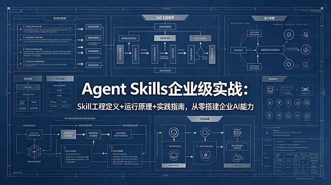 ac19d3e9a6f6b562d9eb1959c4f3149e.jpeg (18565期)Agent Skills企业级实战:Skill工程定义+运行原理+实践指南,从零搭建企业AI能力