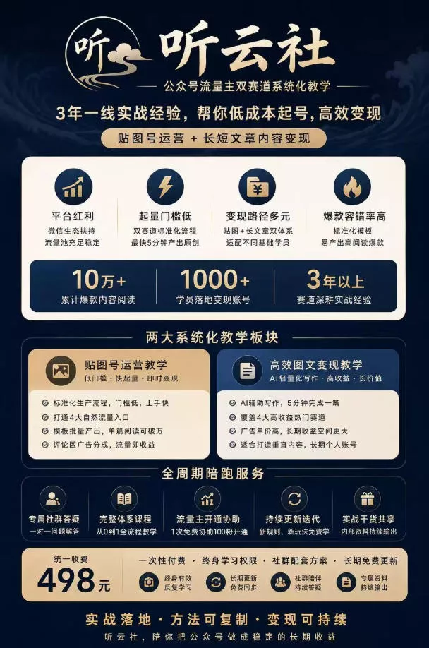 ad76a32dd121dbdd5a648f9f5771795f.webp 听云社公众号流量主双赛道系统化教学,3年一线实战经验,帮你低成本起号,高效变现,贴图号运营+长短文章内容变现