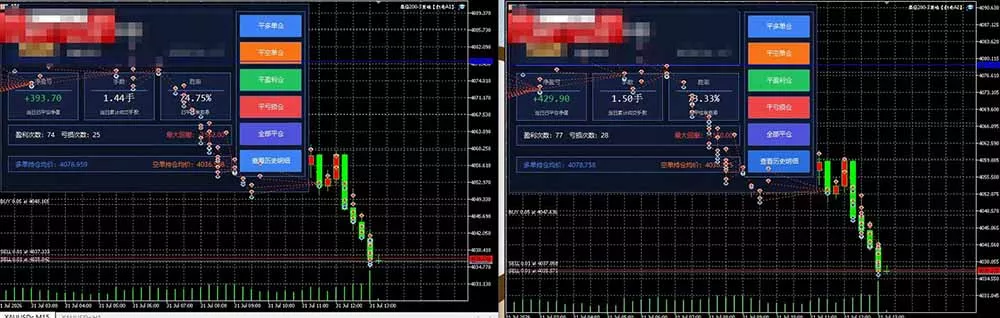 AI智投EA量化训练营，多策略智投+防爆技术+趋势分析 ，轻松上手，矩阵放大，长期稳定。