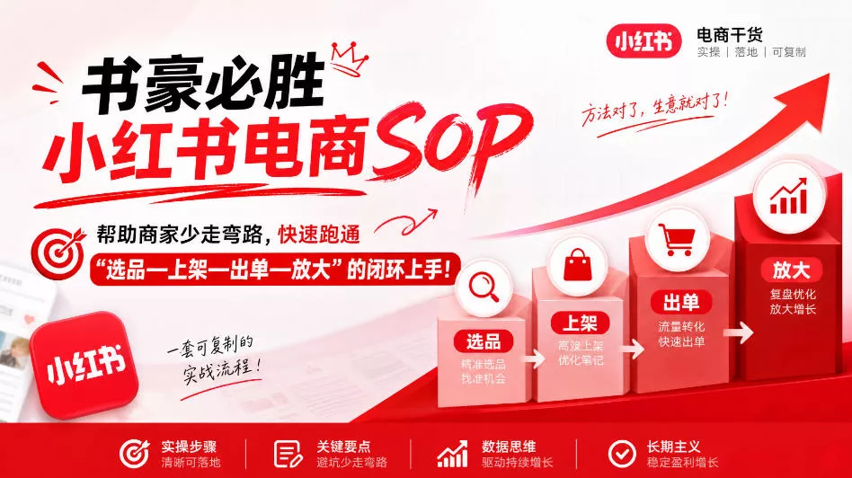 书豪必胜小红书电商sop,帮助商家少走弯路,快速跑通”选品—上架—出单—放大”的闭环(更新9月)祝你网--专注互联网创业.信息差副业研究拒绝割韭菜祝你网