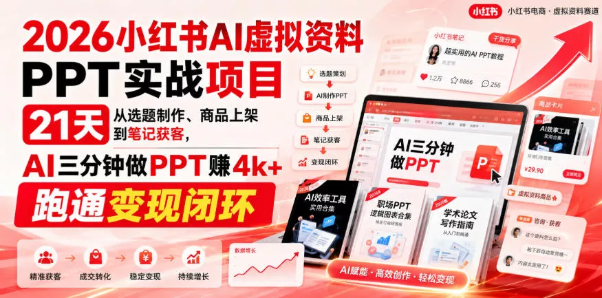 b00a719a0ff481cb6cda9b66fd511ade.webp 2026小红书AI虚拟资料PPT实战项目,21天从选题制作、商品上架到笔记获客,AI三分钟做PPT赚4k+跑通变现闭环