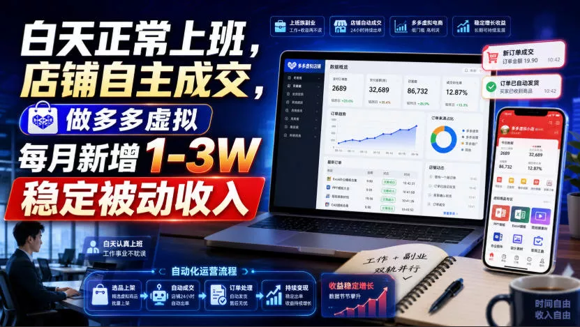 白天正常上班,店铺自主成交,做多多虚拟每月新增1-3W稳定被动收入【揭秘】祝你网--专注互联网创业.信息差副业研究拒绝割韭菜祝你网