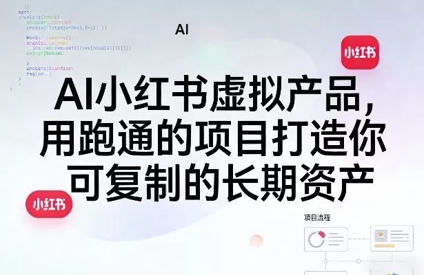 AI小红书虚拟产品,用跑通的项目打造你可复制的长期资产(更新0902)祝你网--专注互联网创业.信息差副业研究拒绝割韭菜祝你网