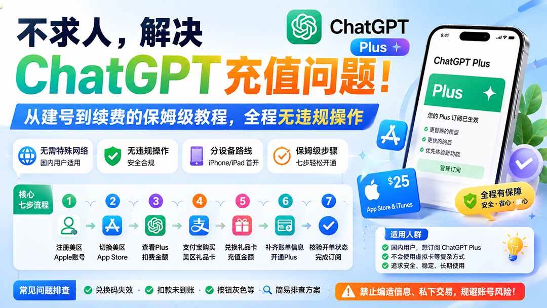 b4a546c365e1d7c8c70b9985212d2047.jpeg (19898期)不求人,解决ChatGPT充值问题!从建号到续费的保姆级教程,全程无违规操作