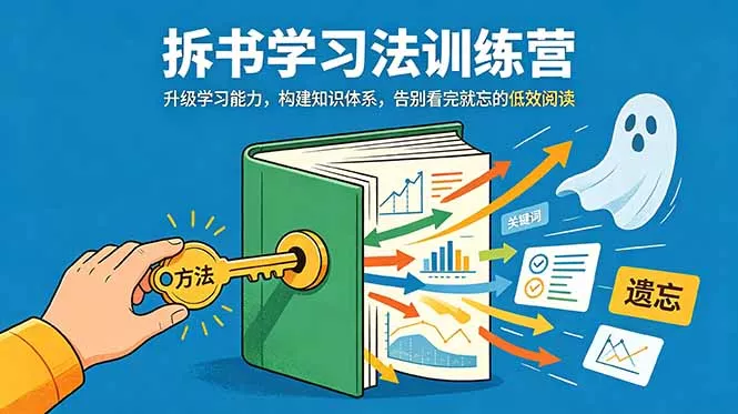 拆书学习法训练营,升级学习能力,构建知识体系,,告别看完就忘的低效阅读祝你网--专注互联网创业.信息差副业研究拒绝割韭菜祝你网