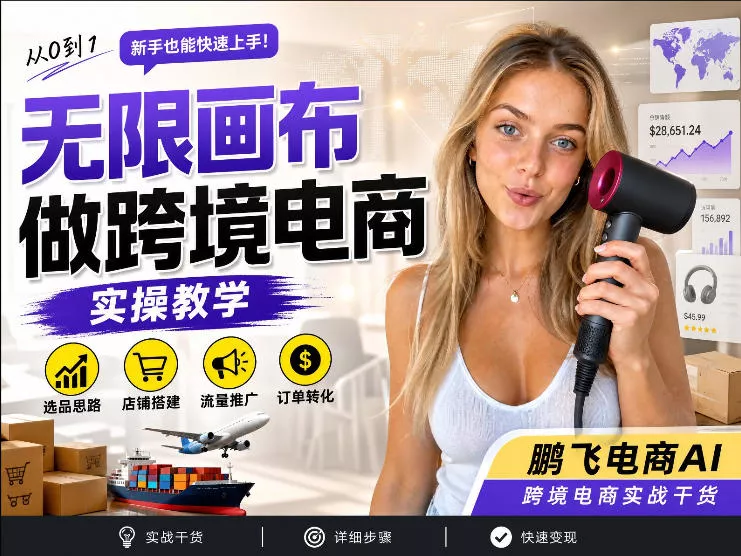 b87acfc10118ac2a748fc10de2d30a47.webp 【跨境电商必备】AI无线画布制作商品宣传视频,四步搞定,无线画布工作流,操作简单好上手