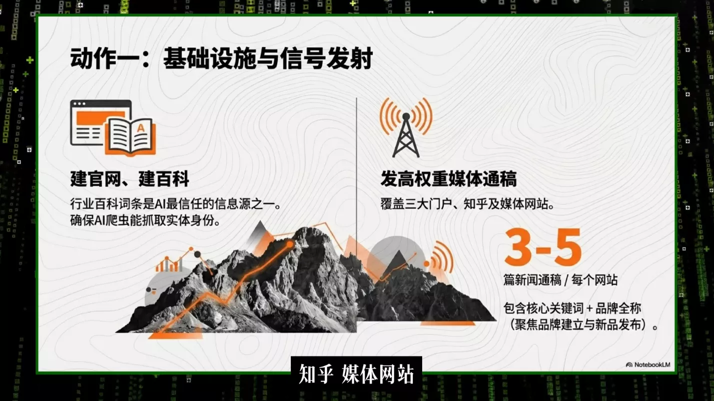 b90d15d14ce01a3ae2ac7582ca060b28.webp 刘白老师·2026年商业IP流量破局
