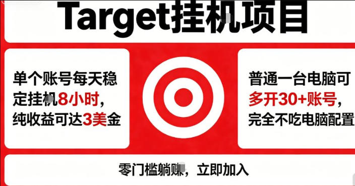 海外平台Target商品浏览曝光，24小时运行无需人工值守，日收益100美刀+电脑可多开【揭秘】祝你网--专注互联网创业.信息差副业研究拒绝割韭菜祝你网