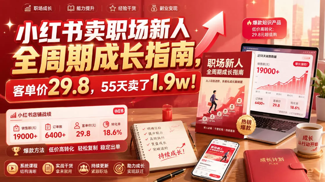 ba1f770a7f6db22c33f4ce96be69c322.webp 小红书卖职场新人全周期成长指南,客单价29.8,55天卖了1.9w!