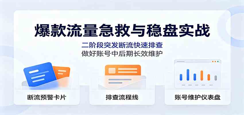 爆款流量急救与稳盘实战:二阶段突发断流快速排查,做好账号中后期长效维护祝你网--专注互联网创业.信息差副业研究拒绝割韭菜祝你网