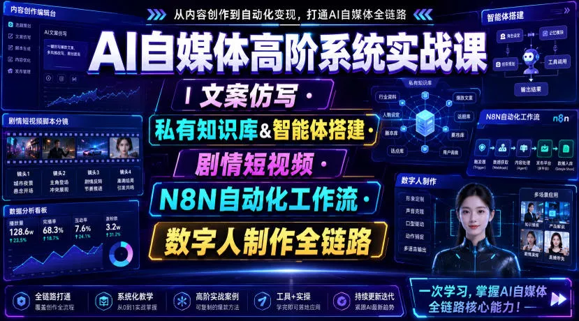 AI自媒体高阶系统实战课|文案仿写・私有知识库&智能体搭建・剧情短视频・N8N自动化工作流・数字人制作全链路祝你网--专注互联网创业.信息差副业研究拒绝割韭菜祝你网