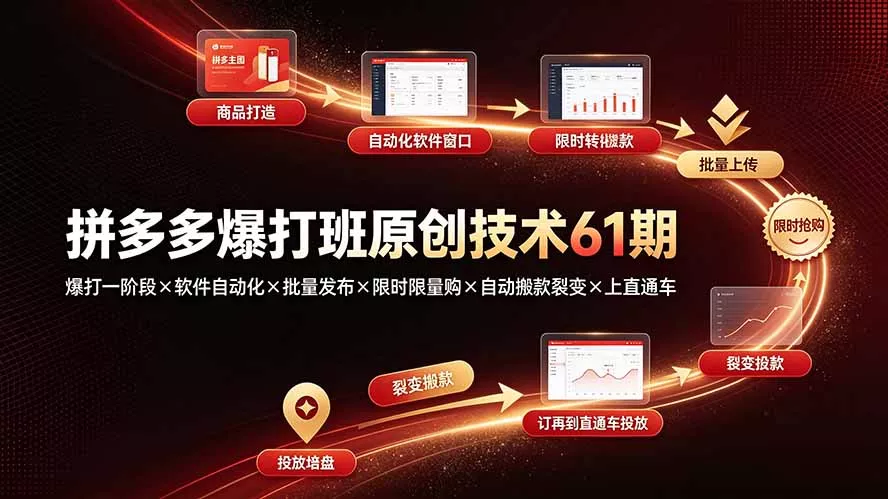 拼多多爆打班原创技术61期:爆打一阶段×软件自动化×批量发布×限时限量购×自动搬款裂变×上直通车祝你网--专注互联网创业.信息差副业研究拒绝割韭菜祝你网