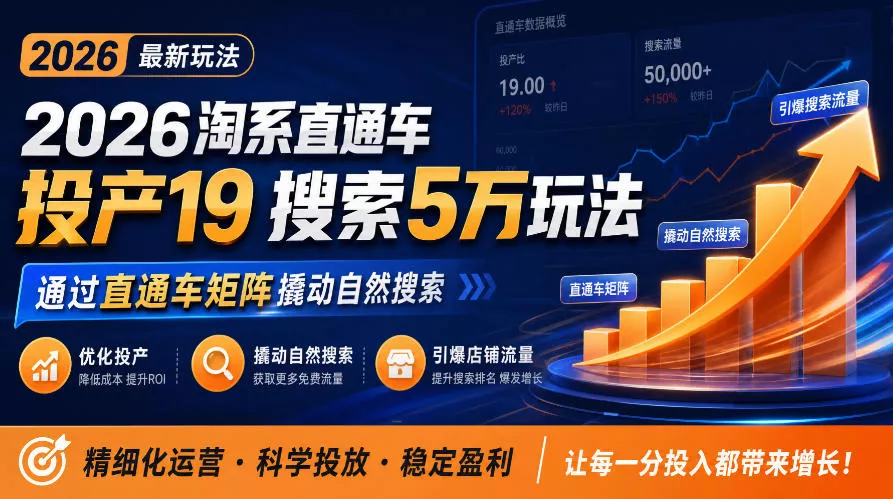 2026淘系直通车投产19搜索5万玩法，通过直通车矩阵撬动自然搜索，帮助商家优化投产，引爆店铺搜索流量祝你网--专注互联网创业.信息差副业研究拒绝割韭菜祝你网