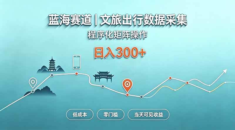 （20478期）蓝海赛道 文旅出行数据采集 程序化矩阵操作 低成本 零门槛 当天可见收益 日入300+祝你网--专注互联网创业.信息差副业研究拒绝割韭菜祝你网