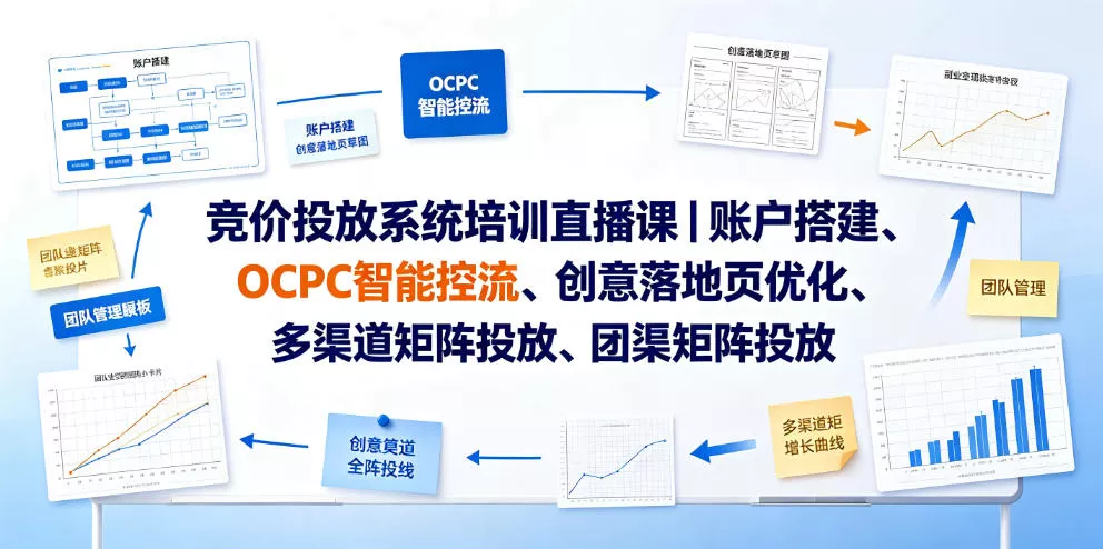 竞价投放系统培训直播课｜账户搭建、OCPC智能控流、创意落地页优化、多渠道矩阵投放、团队管理与副业变现全阶实战(更新0709)祝你网--专注互联网创业.信息差副业研究拒绝割韭菜祝你网