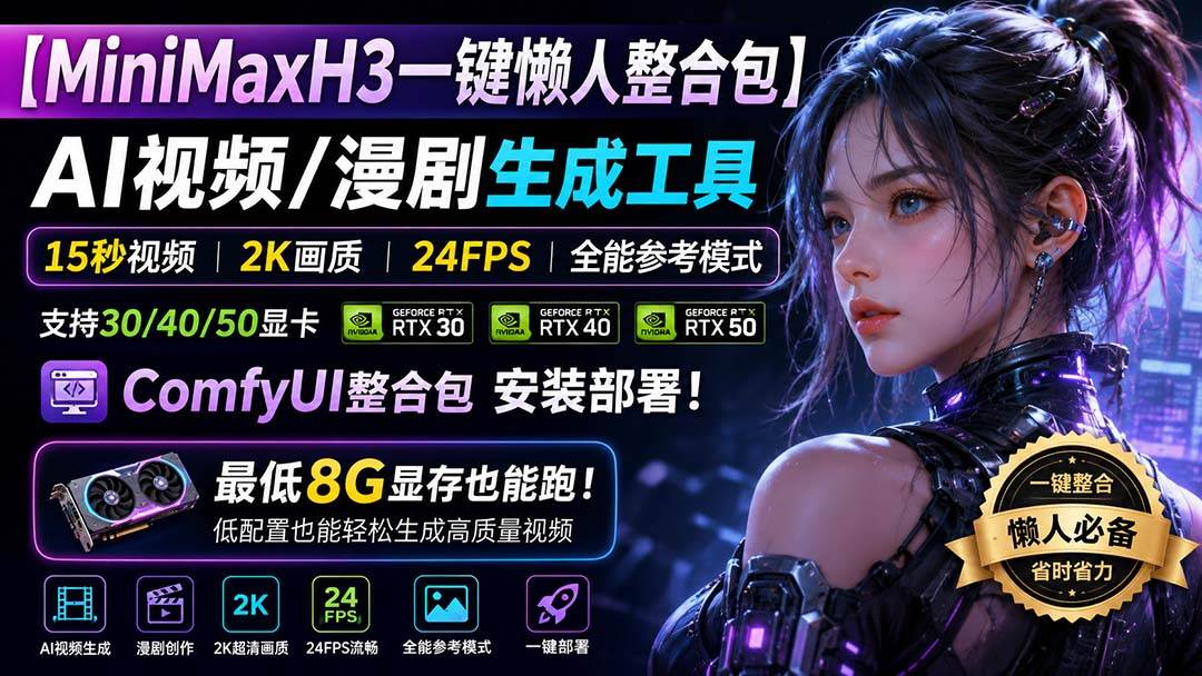 （20130期）MiniMaxH3一键懒人整合包：AI视频/漫剧生成工具，15秒视频_2K画质_24FPS_全能模式，支持30_40_50显卡，8g显存也能跑祝你网--专注互联网创业.信息差副业研究拒绝割韭菜祝你网