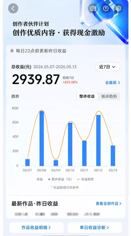 c3ee3e150ffbbe67b544c0235e80e3b0.webp 抖音24W粉丝博主的每日热点信息差教学,吃透创作者伙伴计划流量规则,抓时效热点放大账号播放、涨粉与变现收益(更新)